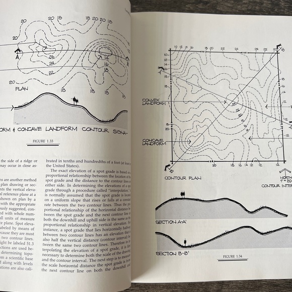 Vintage Hardcover: Basic Elements of Landscape Architectural Design Book - Picture 6 of 8
